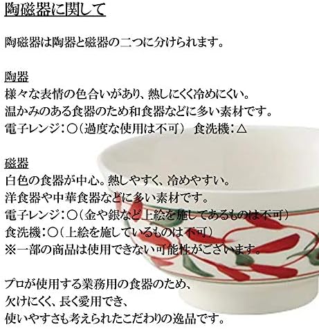 מכסה עגול של הנבוסה 3.9 על 3.5 אינץ ' | כלי שולחן יפניים
